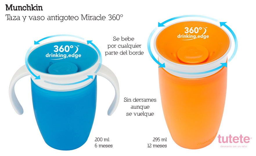 Vaso antigoteo Miracle® 360 con tapa - 295ml - (varios colores